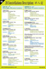 The 28 Constellations Descriptions Reference Chart