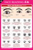 The Face Reading Reference Chart - Eyes and Eyebrows