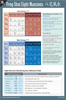 The Feng Shui Eight Mansions Reference Chart