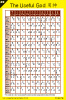 The Useful God Reference Chart